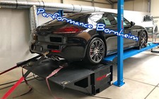 Chiptuning Porsche Panamera