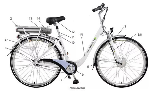 Sfm sachs schutzblech - sachs,
