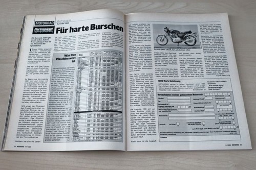 Motorrad 1980 tips - motorrad, 11/1980