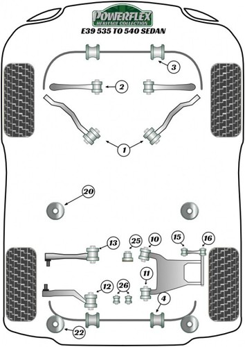 Buchsen querlenker - pu-buchsen,