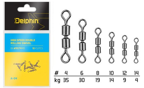 Speed double rolling swivel - double,