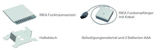 Rika raumsensor - rika,