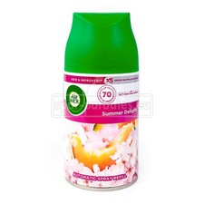 (15,60 EUR/l) AirWick Freshmatic Raumduft Lufterfrischer Sommervergnügen 250ml