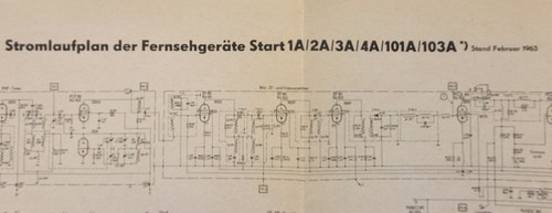 Veb rafena werke radeberg - veb,