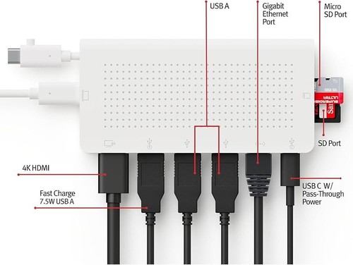 Twelve south staygo usb c - staygo, usb-c