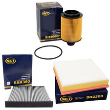 Inspektionspaket Filterset SCT