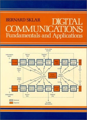 Digital communications - digital,