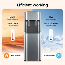 Bottom Loading Water Cooler