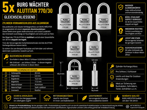 Burg wächter - 5,