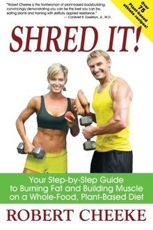 Shred your step by - shred, step-by-step