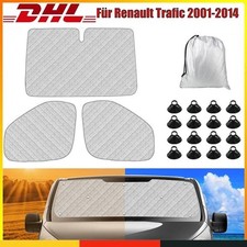 Thermomatten für Wohnmobil