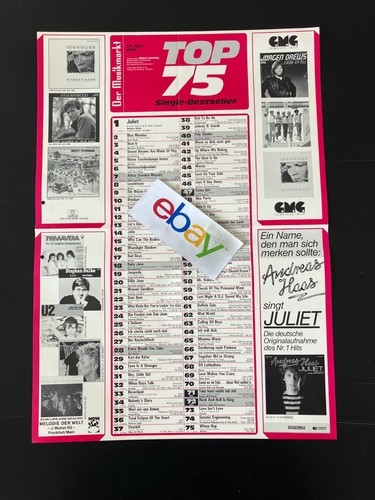Musikmarkt charts plakat - charts, vom