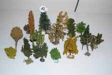 Für Modellbau H0 z.B