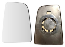 Spiegelglas rechts für