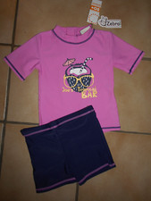 Mädchen UV Schwimmset, Sonnenschutzkleidung Gr.110/116 neu