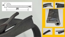 Kotflügelkeder notenprofil - kotflügelkeder,