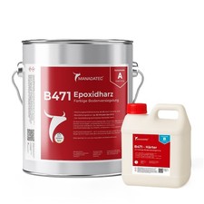 Garagenbodenbeschichtung