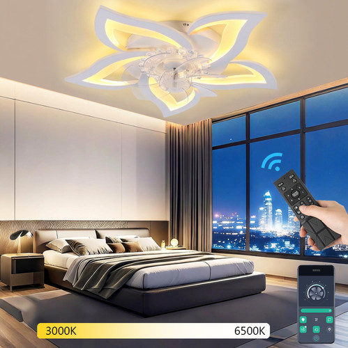 Dimmbar led deckenventilator - led,