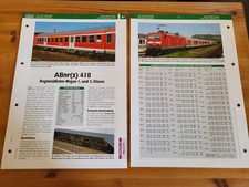 Wagen-Archiv / 4.2 -