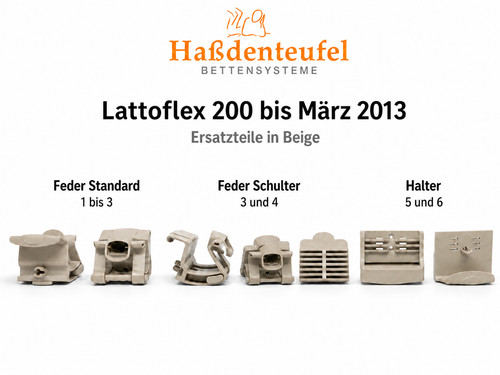 Lattoflex 200 federelement - lattoflex,