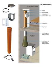 Wäscheschacht/Set/Kanalrohr/K