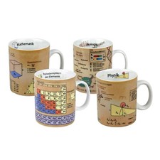 Könitz Becher Porzellan