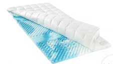 Concord CoolFlex® Komfortschaum Topper 80x200 – 7 Zonen Matratzenauflage 