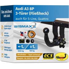 ANHÄNGERKUPPLUNG abnehmbar