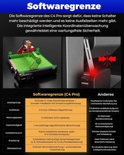 ATOMSTACK C4 Pro 4-Achsen CNC