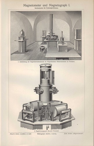 Lithografie 1906 magnetometer - lithografie, 1906:
