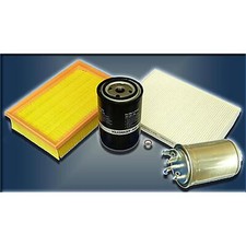 Inspektionskit Filter Satz