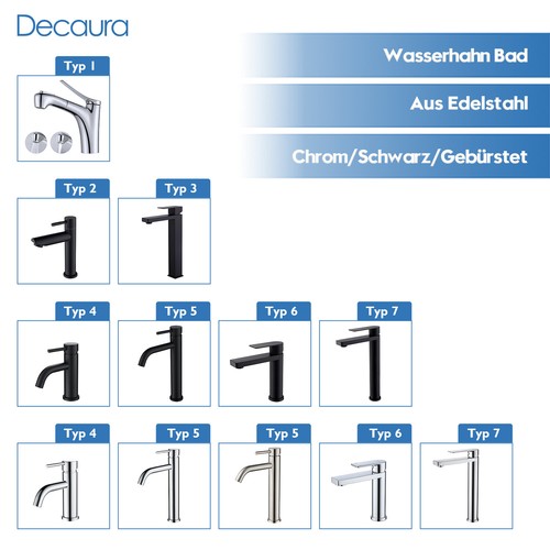 Decaura edelstahl wasserhahn - edelstahl,