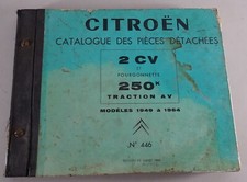 Teilekatalog Citroen 2 CV +