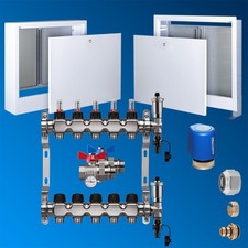 Heizkreisverteiler