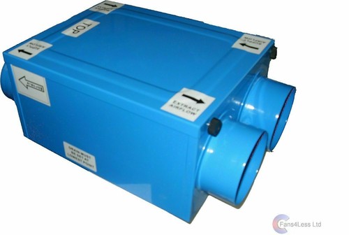 CFLO100