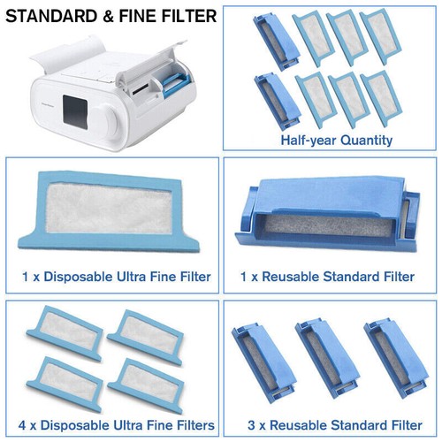 Cpap standard pollenfilter - cpap,