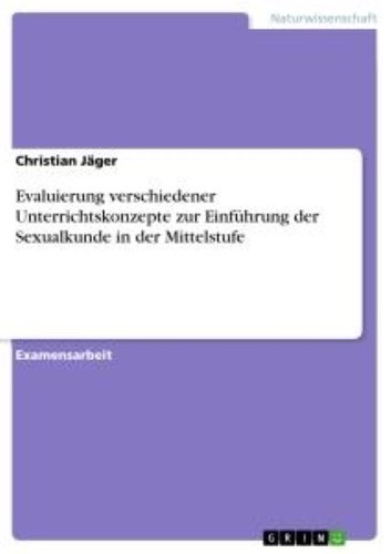 Evaluierung verschiedener