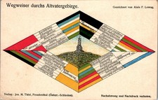 AK GRUSS AUS ÖSTERREICH SCHLESIEN FREUDENTHAL WEGWEISER DURCHS ALTVATERGEBIRGE