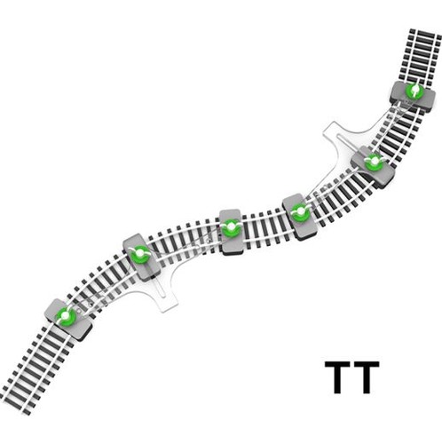 Proses 01 flexibles - proses, ft-tt-01