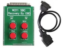 ABS SBC zurücksetzen