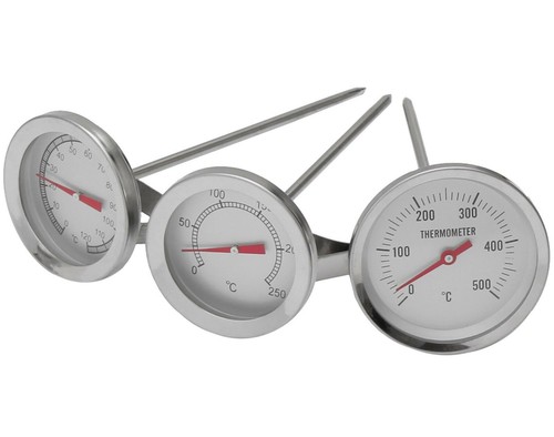 Küchen thermometer - küchen,