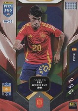 Panini 365 2026 FWC33 Road to