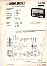 Philips original service - philips,