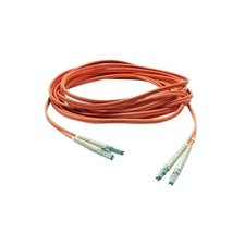 Matrox RGU Fiber-Optic Cable