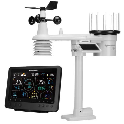 1 lora - 7-in-1,