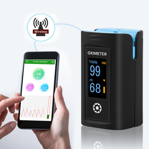Lepu medical - lepu,