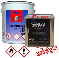 Mipa 2K Lack RAL Wunschfarbton GLÄNZEND (5kg) + 2K-Härter (2,5 Liter)