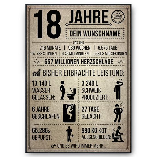 Geburtstag geschenk 18 - 18.,