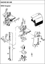 Sfm sachs schwimmer - sachs,
