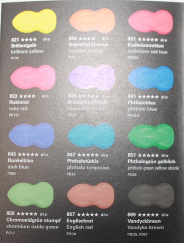Schmincke aero color total - schmincke,
